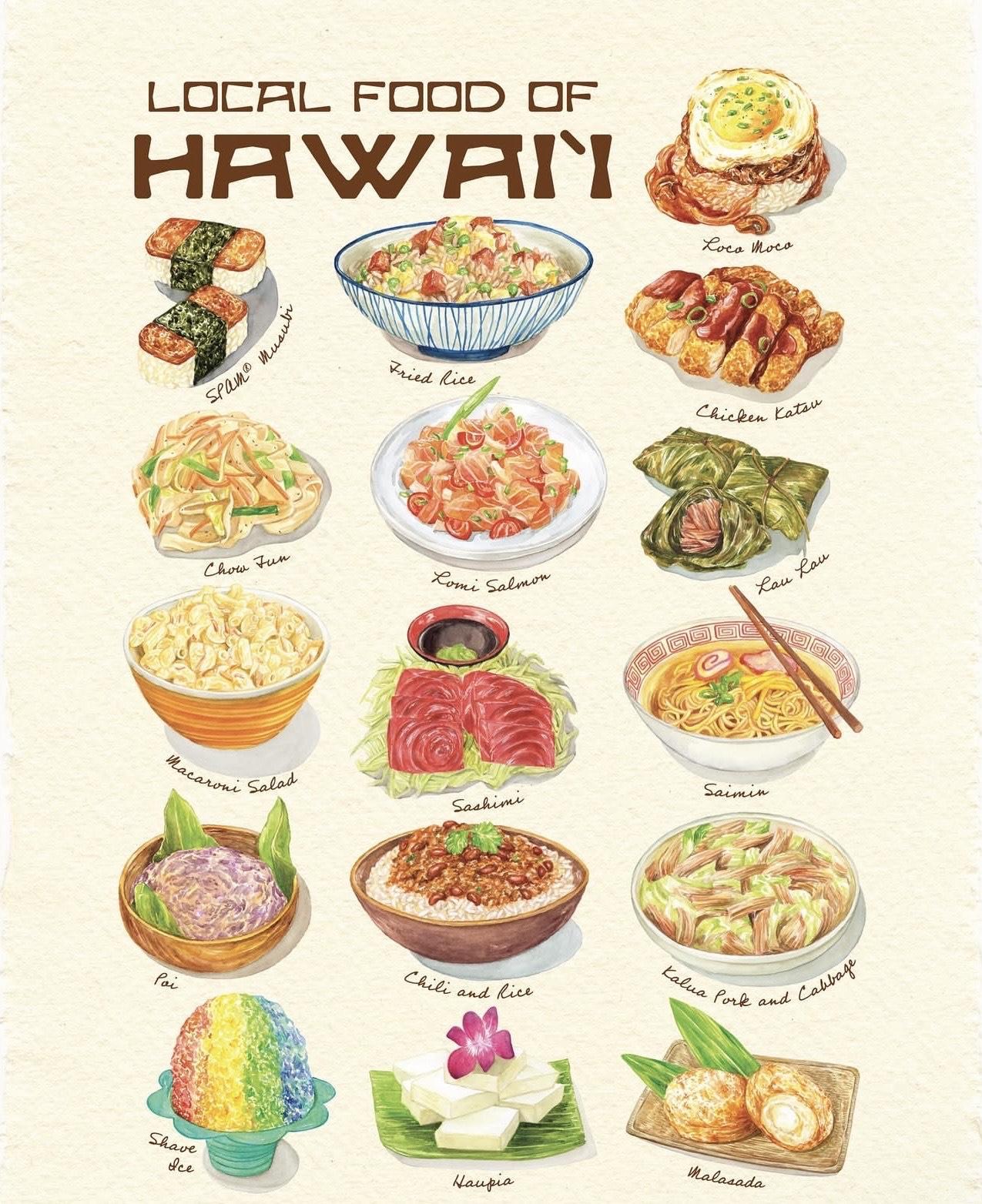 LOCAL FOOD OF HAWAI'I WITH RECIPES